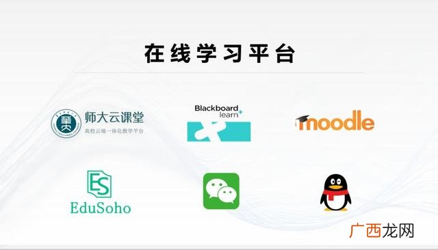 超星尔雅创新创业答案 创新创业题库张玉臣
