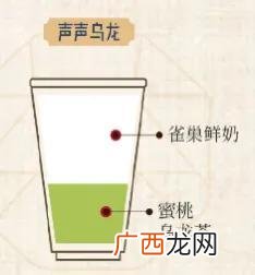 茶颜悦色奶茶哪个好喝,深圳茶颜悦色奶茶品种及价格