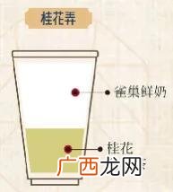 茶颜悦色奶茶哪个好喝,深圳茶颜悦色奶茶品种及价格