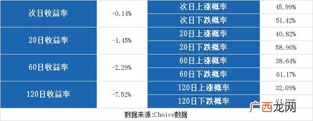 章源钨业股票的历史行情,章源钨业市值估算