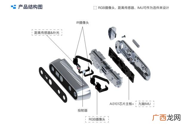 中小企业融资案例分析论文,中小企业创业案例分析