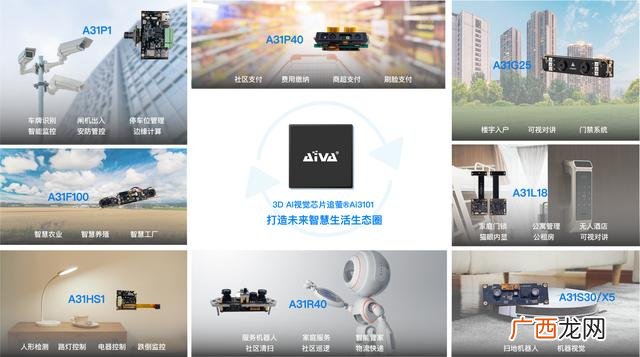 中小企业融资案例分析论文,中小企业创业案例分析
