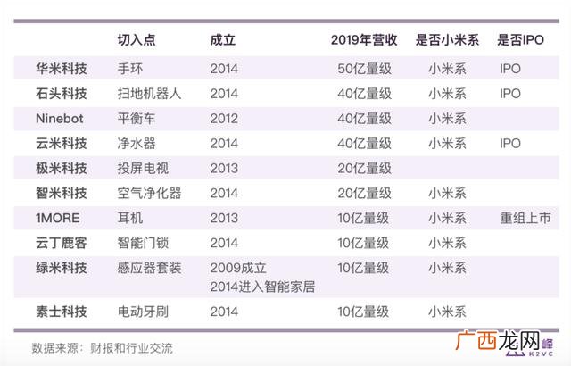 郑州联创电子厂的图片,联创电子公司简介
