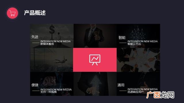 创新创业项目计划书ppt,创新创业点子