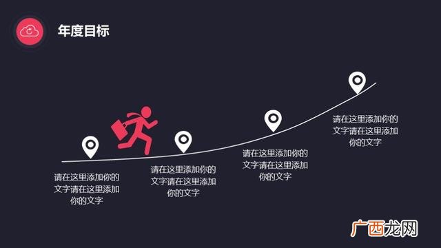 创新创业项目计划书ppt,创新创业点子
