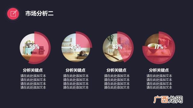 创新创业项目计划书ppt,创新创业点子