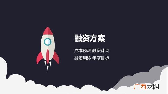 创新创业项目计划书ppt,创新创业点子