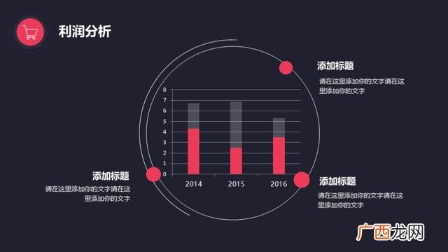 创新创业项目计划书ppt,创新创业点子