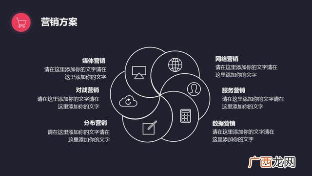 创新创业项目计划书ppt,创新创业点子