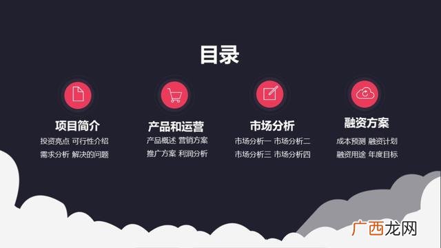 创新创业项目计划书ppt,创新创业点子