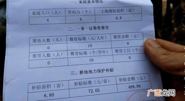 搞养殖国家有补贴吗,农村养殖政府有补贴吗