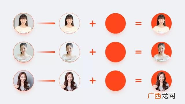 创新创业ppt案例免费,大学生创业项目ppt免费