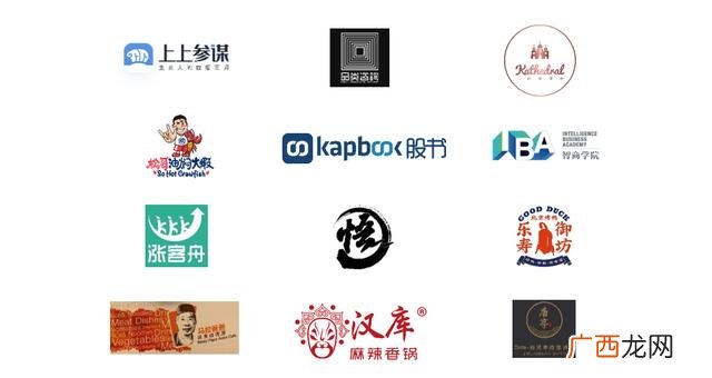 投资计划书模板,餐饮投资方案计划书