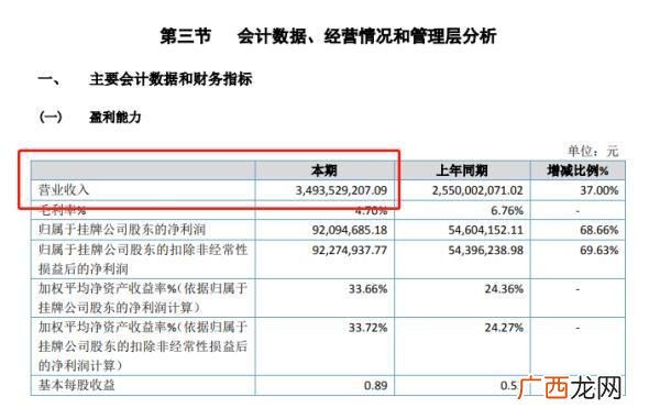 蛋糕加盟店 华莱士西式快餐加盟店