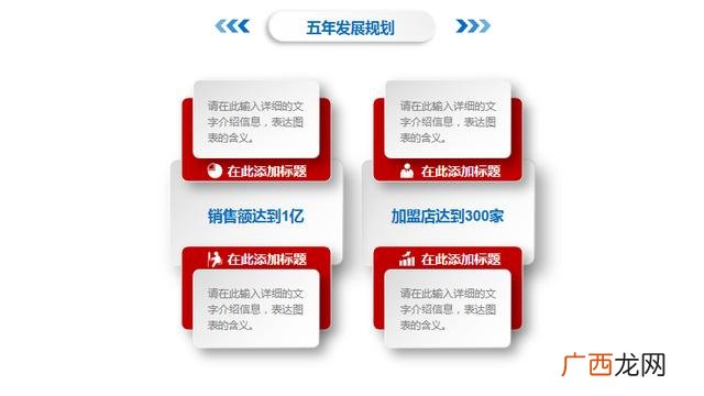 创业商业计划书ppt 公司创办计划书ppt