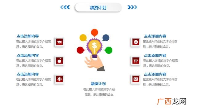 创业商业计划书ppt 公司创办计划书ppt