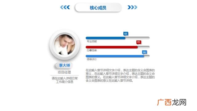创业商业计划书ppt 公司创办计划书ppt