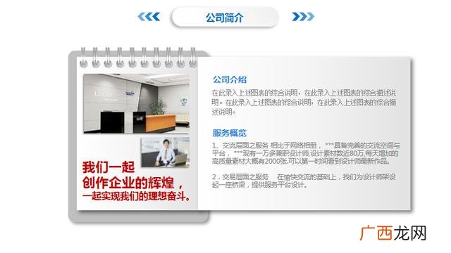 创业商业计划书ppt 公司创办计划书ppt