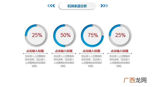 创业商业计划书ppt 公司创办计划书ppt