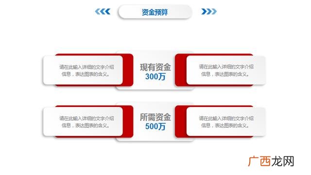 创业商业计划书ppt 公司创办计划书ppt