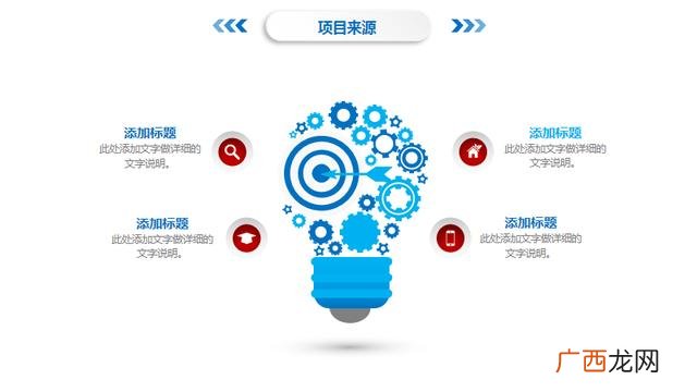 创业商业计划书ppt 公司创办计划书ppt