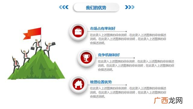 创业商业计划书ppt 公司创办计划书ppt
