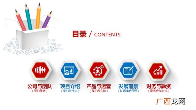 创业商业计划书ppt 公司创办计划书ppt