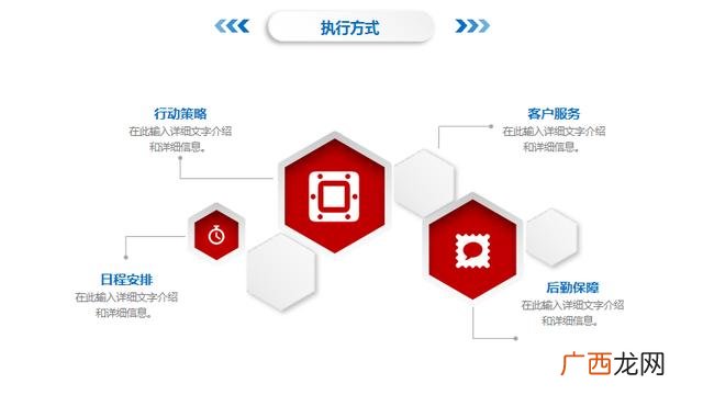 创业商业计划书ppt 公司创办计划书ppt