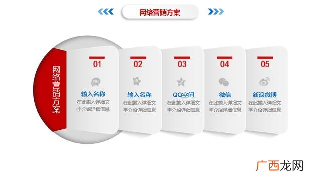 创业商业计划书ppt 公司创办计划书ppt