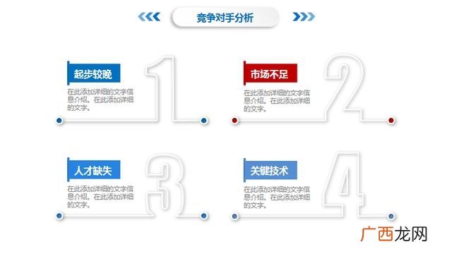 创业商业计划书ppt 公司创办计划书ppt
