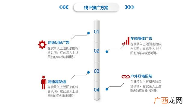 创业商业计划书ppt 公司创办计划书ppt
