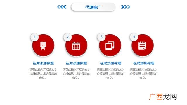 创业商业计划书ppt 公司创办计划书ppt