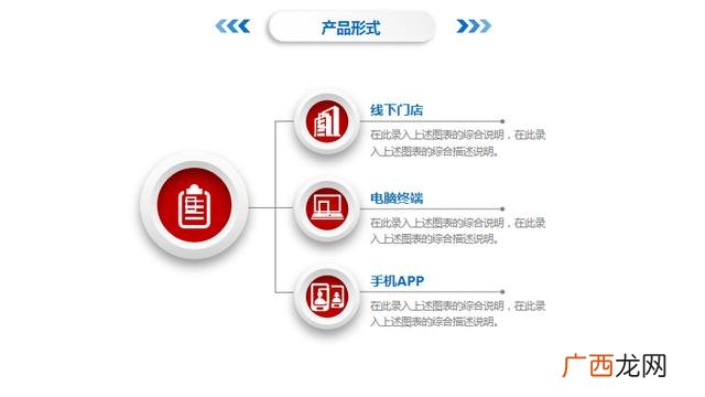 创业商业计划书ppt 公司创办计划书ppt
