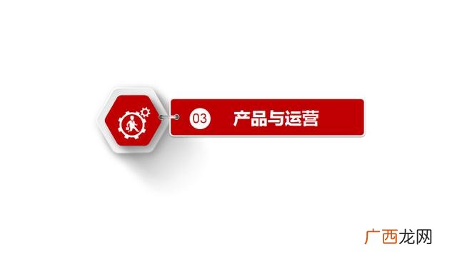 创业商业计划书ppt 公司创办计划书ppt