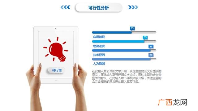 创业商业计划书ppt 公司创办计划书ppt