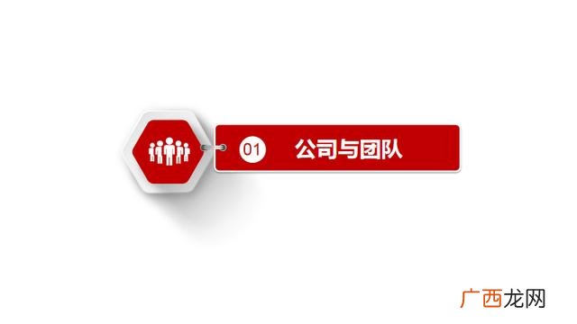 创业商业计划书ppt 公司创办计划书ppt