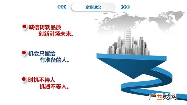创业商业计划书ppt 公司创办计划书ppt