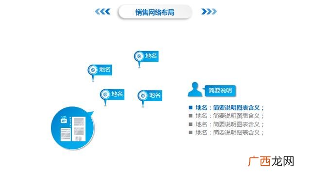 创业商业计划书ppt 公司创办计划书ppt