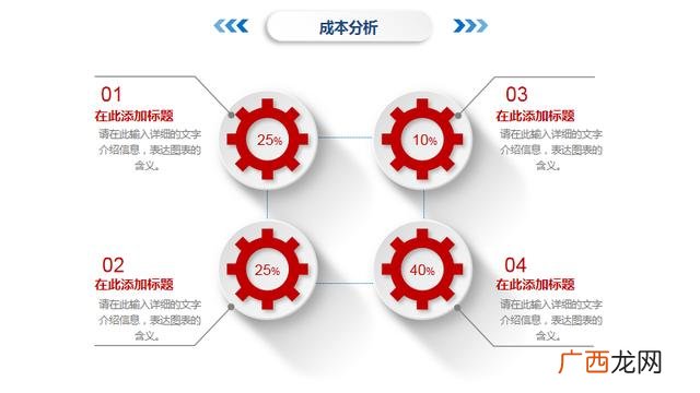 创业商业计划书ppt 公司创办计划书ppt