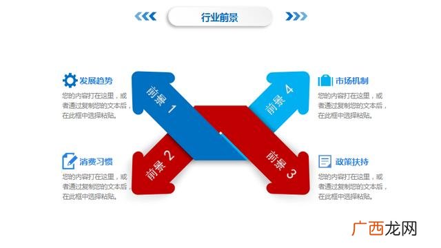 创业商业计划书ppt 公司创办计划书ppt