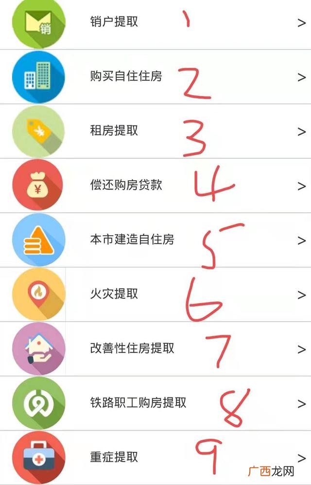 退休后公积金可以全部取出来吗,如何办理公积金贷款