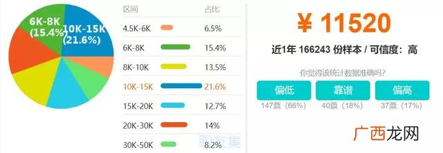 黑马程序员招聘,创业黑马招聘信息