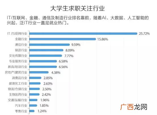 黑马程序员招聘,创业黑马招聘信息