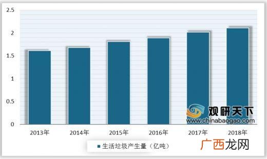 大学生项目概况怎么写 商业计划书项目概况怎么写