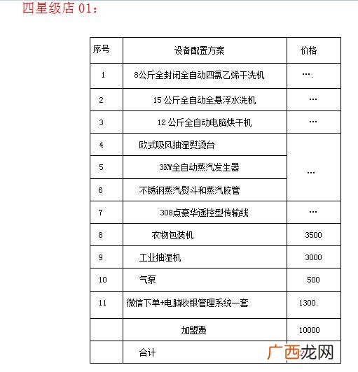 洗衣店设备大概多少钱 干洗店需要的机器设备
