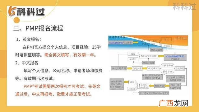 项目管理师报考入口 项目管理师pmp报考条件