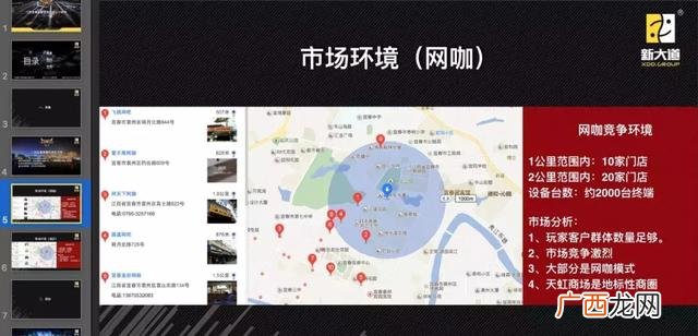 网吧创新创业计划书,网吧创业计划书