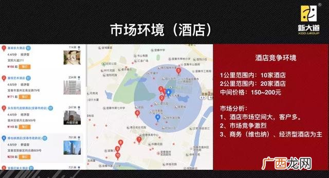 网吧创新创业计划书,网吧创业计划书