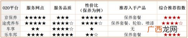 汽车电池代理加盟免费铺货,汽车电瓶代理加盟哪个好