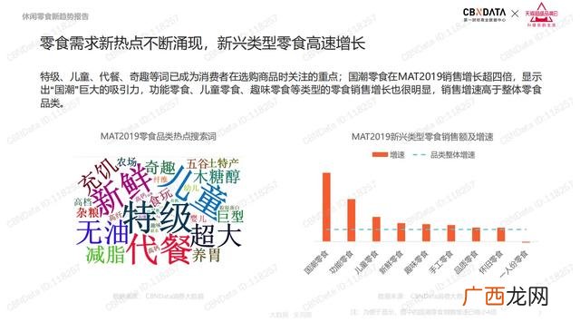全国最火加盟店有哪些,6块9一斤零食加盟店